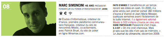 marc-simoncini
