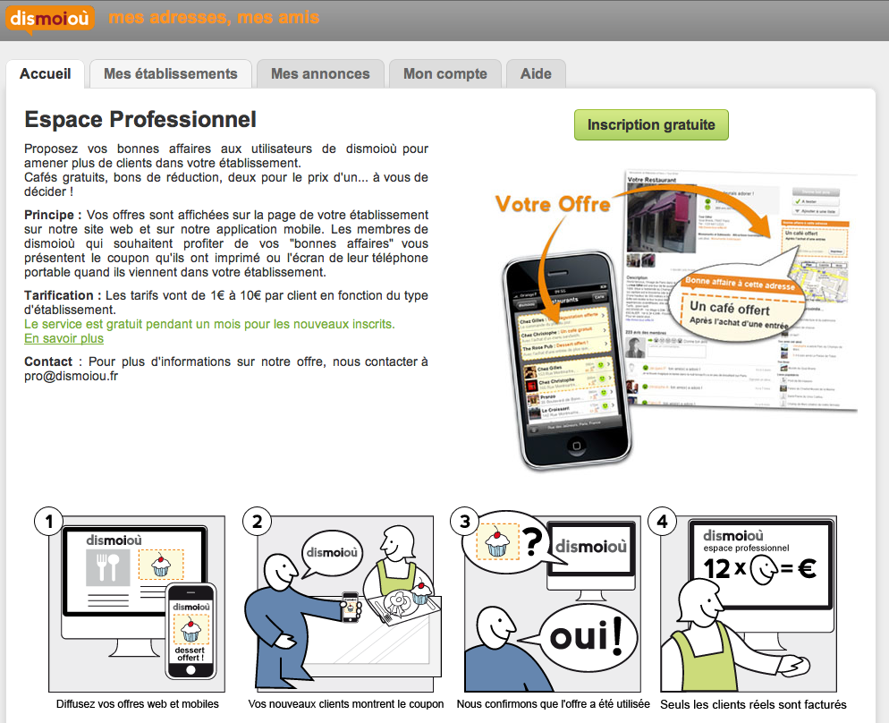 promotion-dismoiou