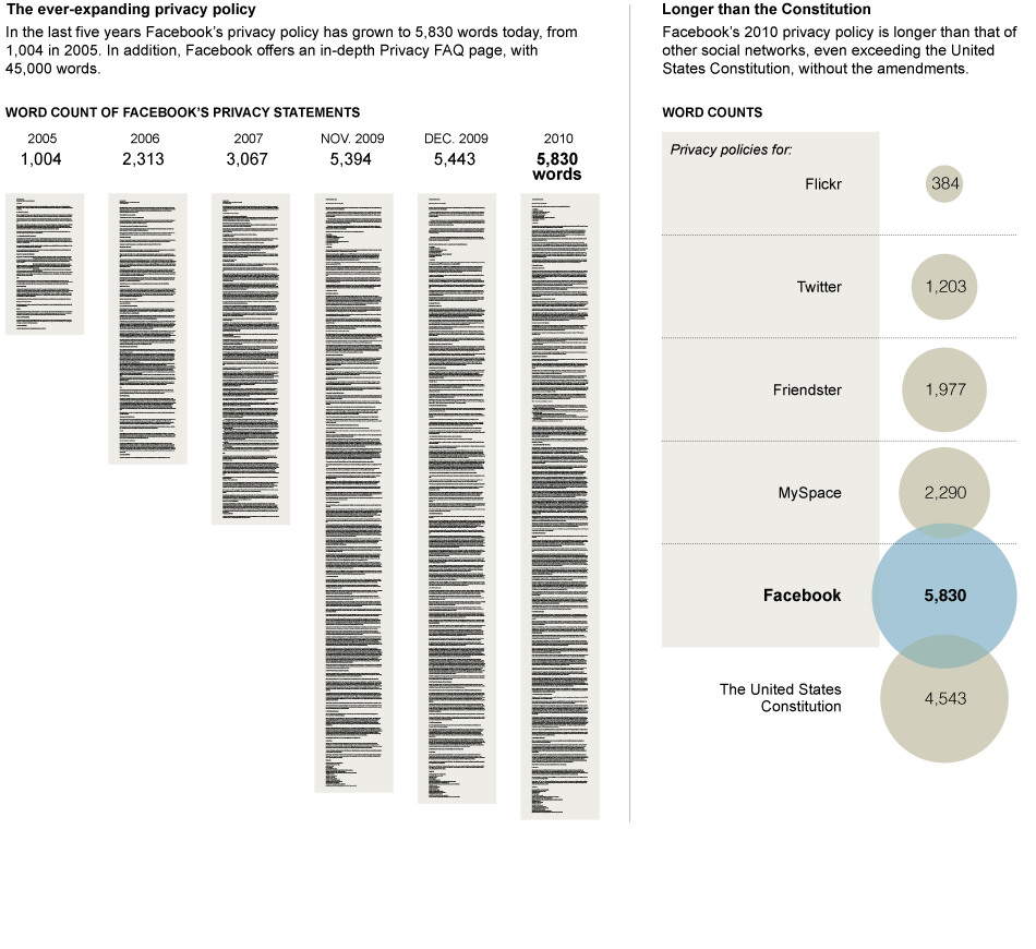 facebook-privacy2