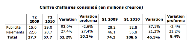 hi-media-semestre-1-2010