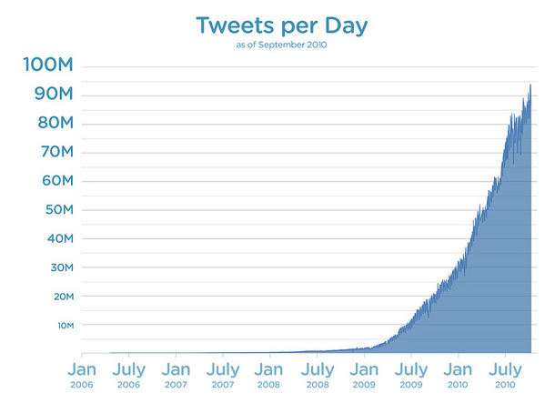 twitter-1