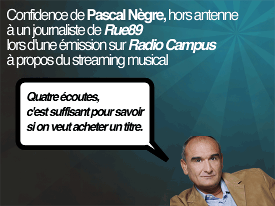 citation-pascal-negre Quatre écoutes, c'est suffisant pour savoir si on veut acheter un titre. Pascal Negre