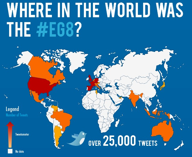 where-in-the-world-was-the-#EG8
