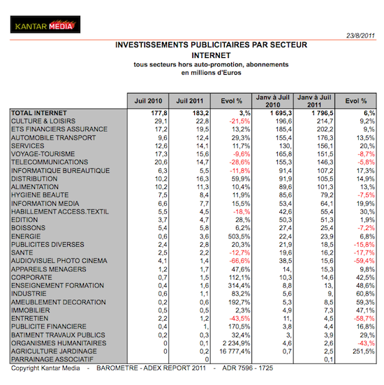 kantar-media-2