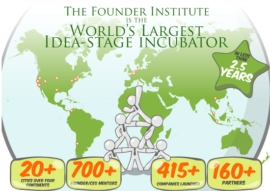 Founder-institute
