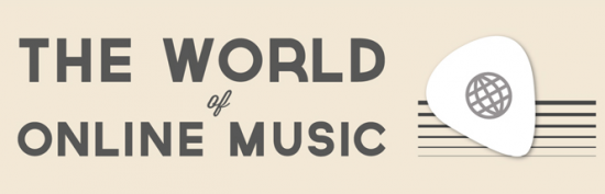 monde-musique-online
