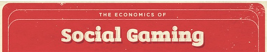 social-gaming