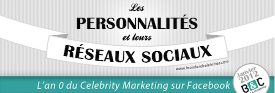 classement-fan-facebook