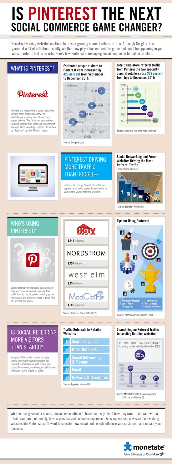 pinterest-infographic
