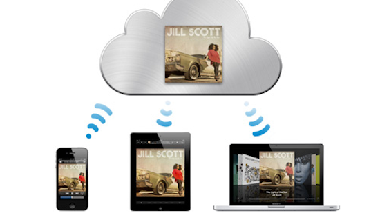 icloud-apple