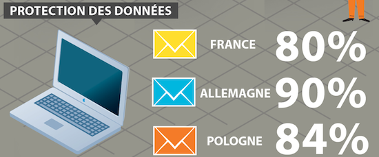 infographie-e-commerce
