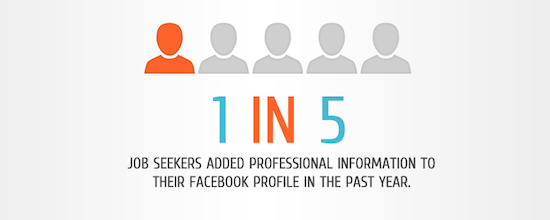 infographie