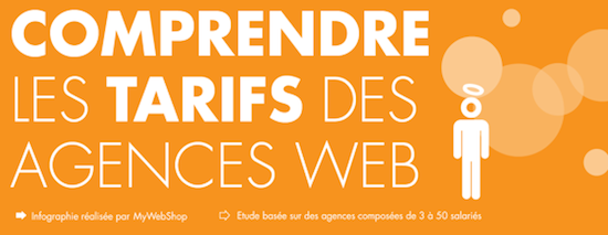 infographie