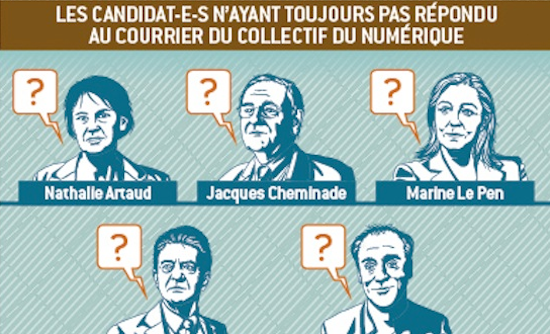 infographie