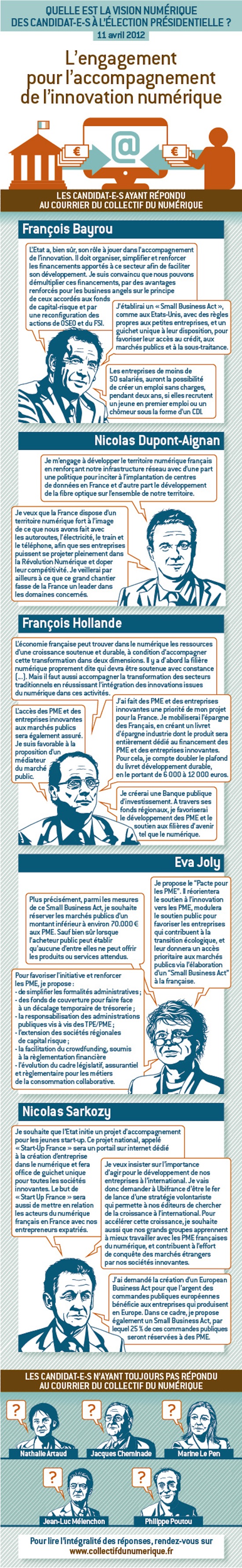 FFT_Planche_candidats_Accompagnement