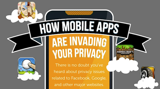 Applications mobiles