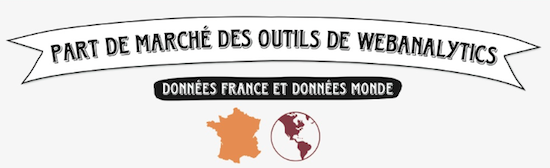 Part-marche-analytics-infographie-liwio