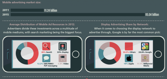 marketing-mobile