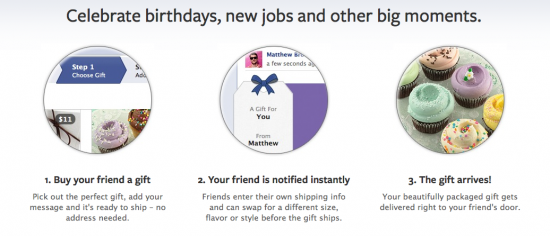 Facebook-Gift