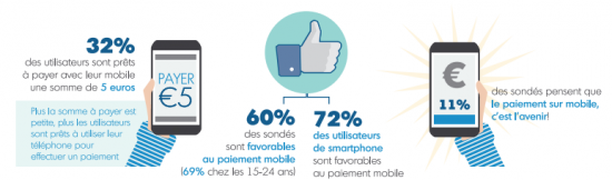 infographie-paypal