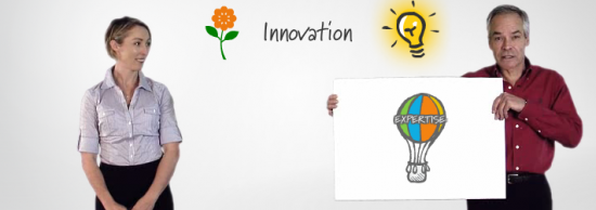 interactive services
