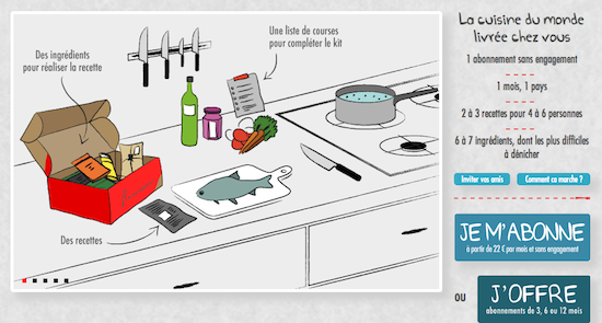kitchentrotter