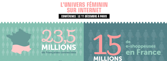 bandeau univers féminin sur internet