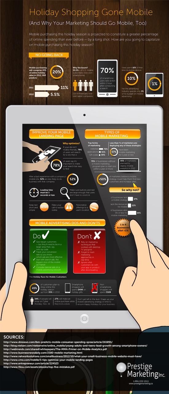 infographie
