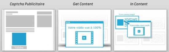 adyoulike