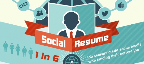 bandeau social resume