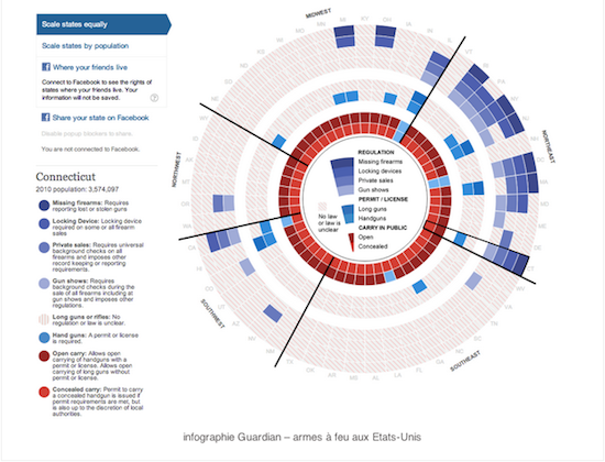infographie-guardian