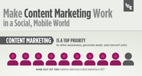 bandeau contentmktg