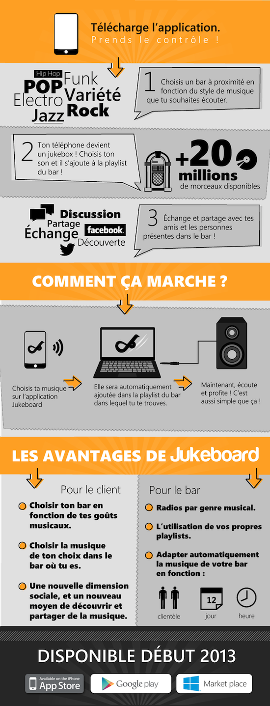 jukeboard-43
