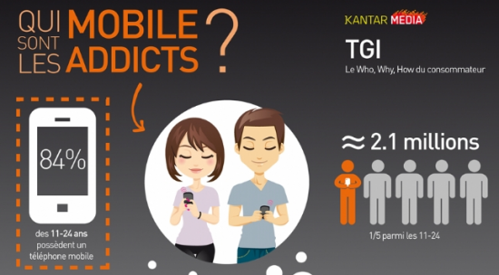 mobile addicts