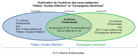 bandeau médiamétrie