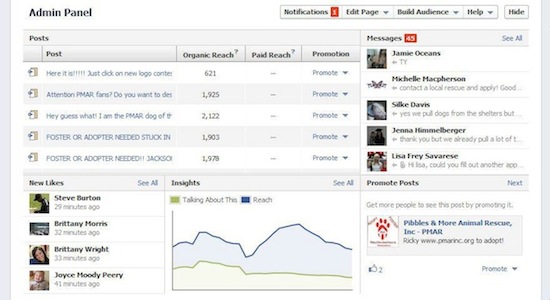Facebook Admin page