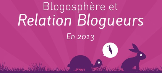 bandeau infog blog
