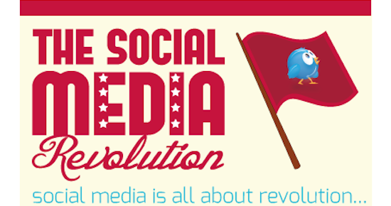 bandeau infographie social media rev
