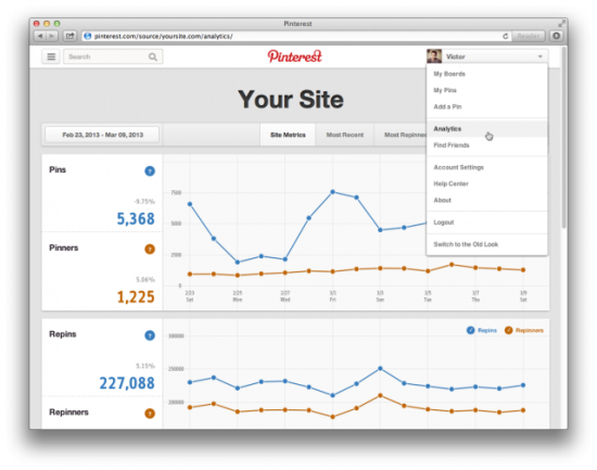 webanalytics_3