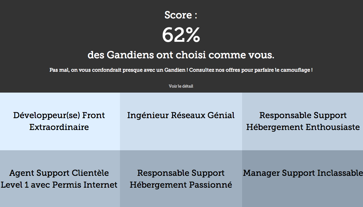 cest-quoi-gandi