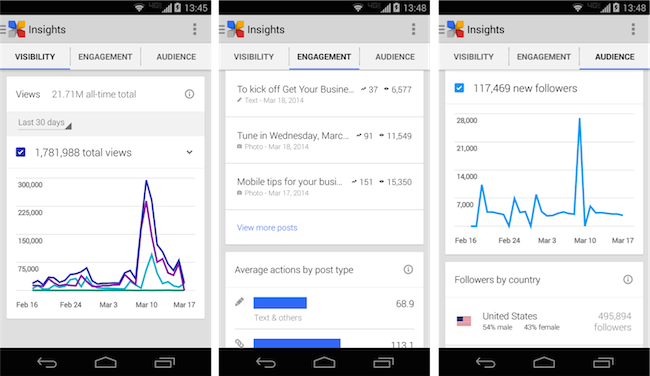 Insights reports mobile