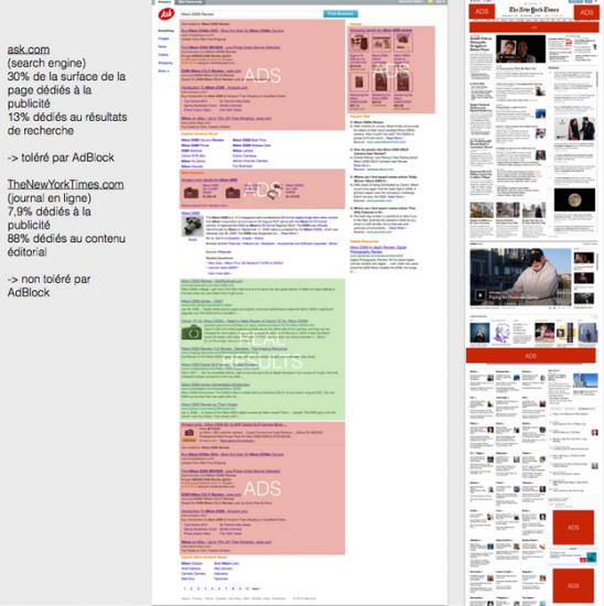 adblock-fred-montagnon
