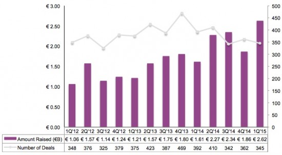 graph2-2