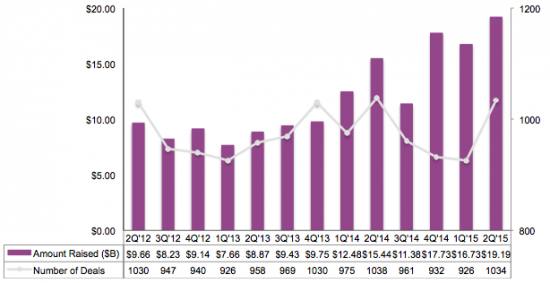 graph1