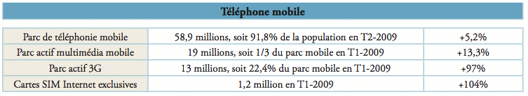 marche-mobile