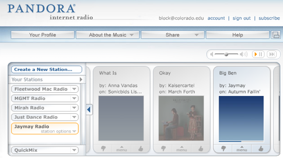 Pandora